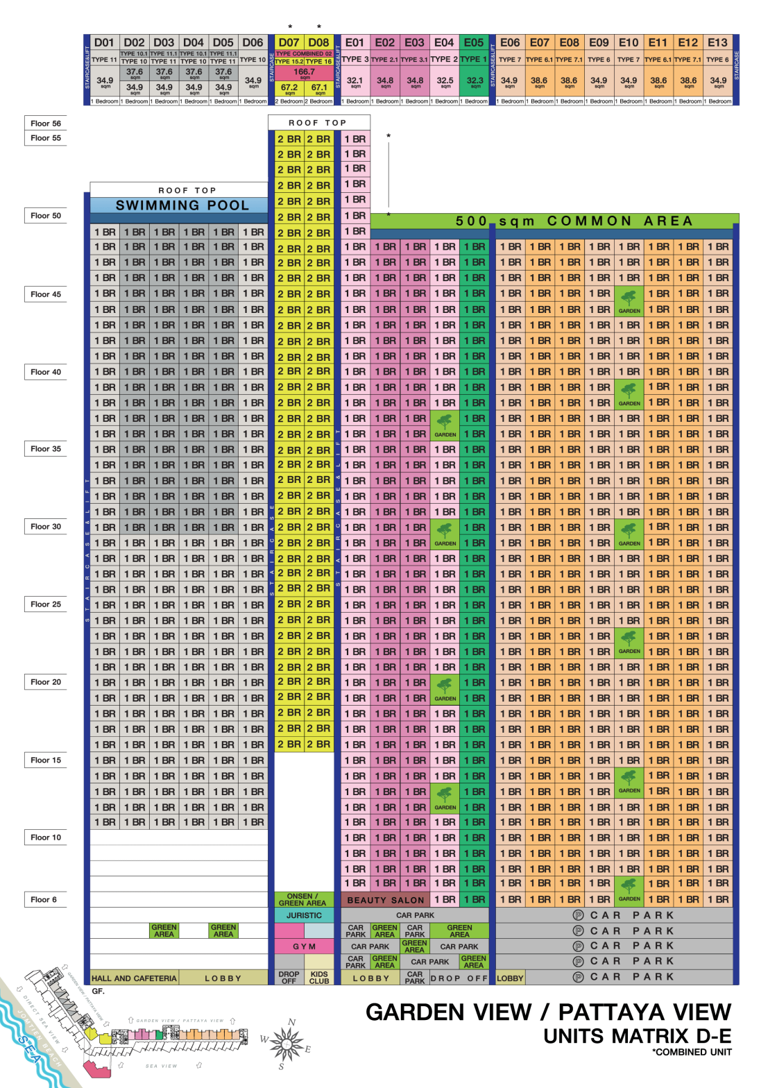 Garden View / Pattaya View
